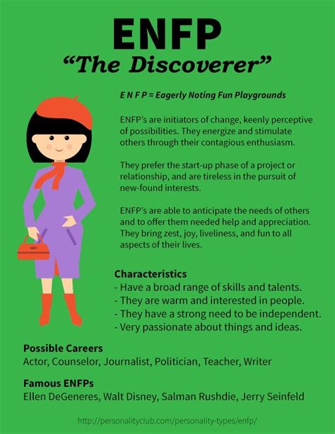 enfp meaning